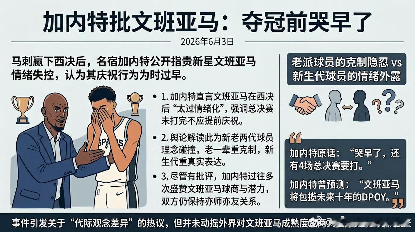 2026年6月3日，22岁的文班亚马带领马刺历经抢七血战淘汰卫冕冠军雷...