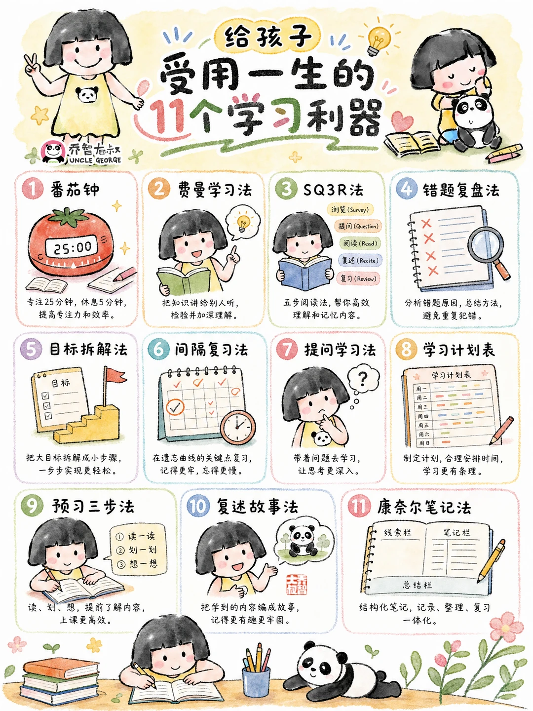让孩子受用一生的11个“学习利器”🔥