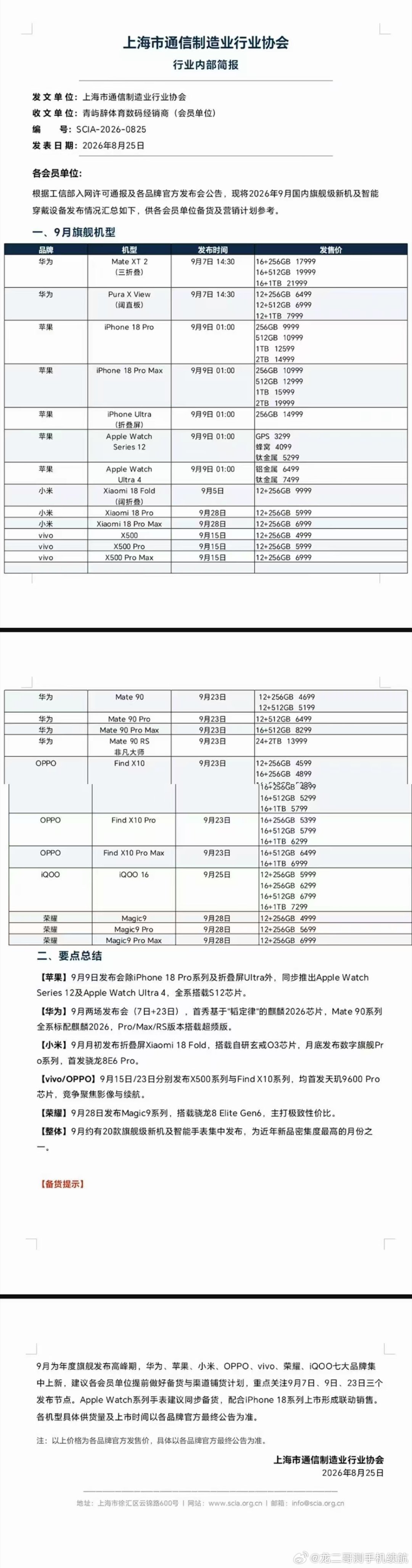 新手机的价格不知道是不是真的！#手机[超话]# ​