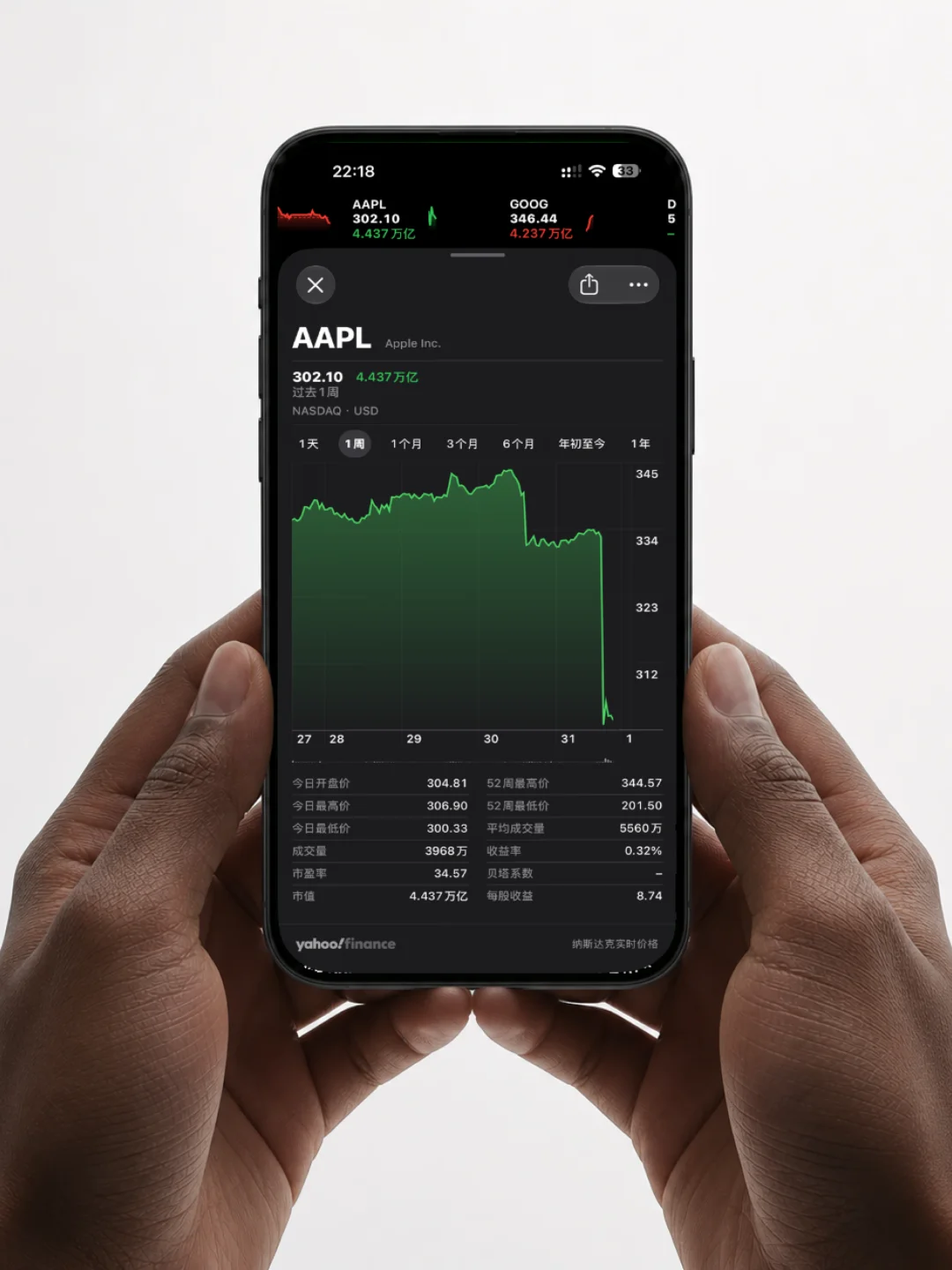 Apple股票暴跌，📉
