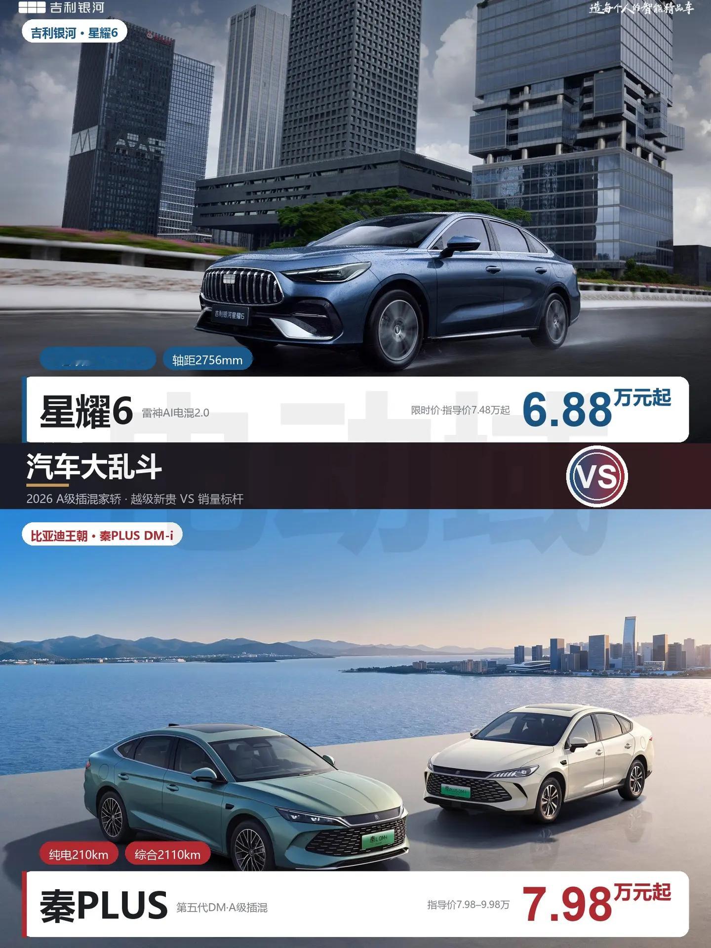 「汽车大乱斗」星耀6❌秦PLUS。7.48万 vs 7.98万：星耀6 和秦PLUS，A级插混&34;卷王&34;该选谁？ 同样是七八万落地的A级插混家轿，今年最针锋相对的一对，是吉利银河星耀6和比亚迪秦PLUS DM-i。前者是银河L6的换代，上市限时价直接喊到6.88万起；后者是那个把&