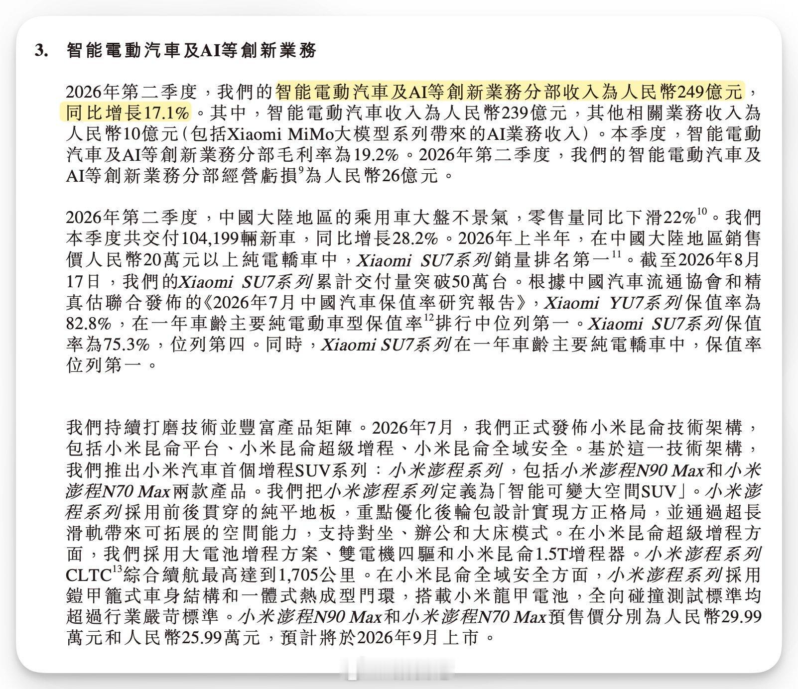 小米集团第二季度营收1089亿元，上年同期1159.6亿元，同比下降6.1%。

营业利润108.7亿元，同比下降19%，预估58.5亿元；

第二季度营业利润108.7亿元，同比下降19%，预估58.5亿；

净利润94.6亿元，预估57.6亿元；调整后净利润62.2亿元人民币，预估63.1亿元。

第二季度全球智能手机出货量为3120万台， ​