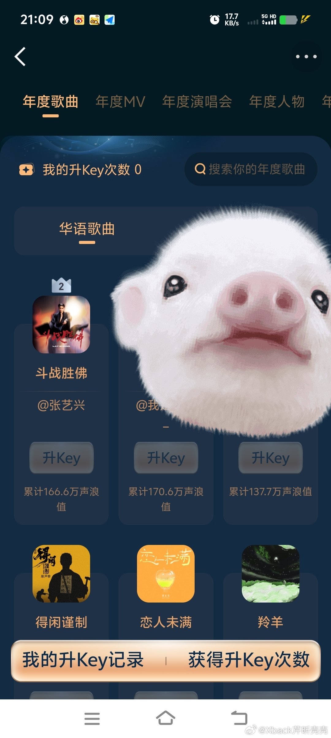 #张艺兴[超话]# 壳想要勋章的就冲 ​