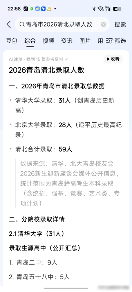 900多个考生，400多个清北，青岛这是把清华北大买下来当自己家后花园了？亲戚在饭桌上吹的牛，比啤酒泡沫还大。
我查了下青岛头部高中的真实数据。青岛二中，全市标杆，2026年高考清北录取保底16人。青岛五十八中，13人。全市加起来，2025年具备清北资格的一共55个。
这55个，已经是整个青岛顶