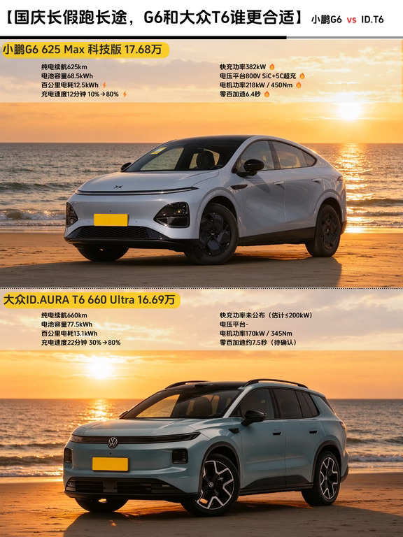 中秋国庆准备自驾？看完G6与ID.T6对比再决定