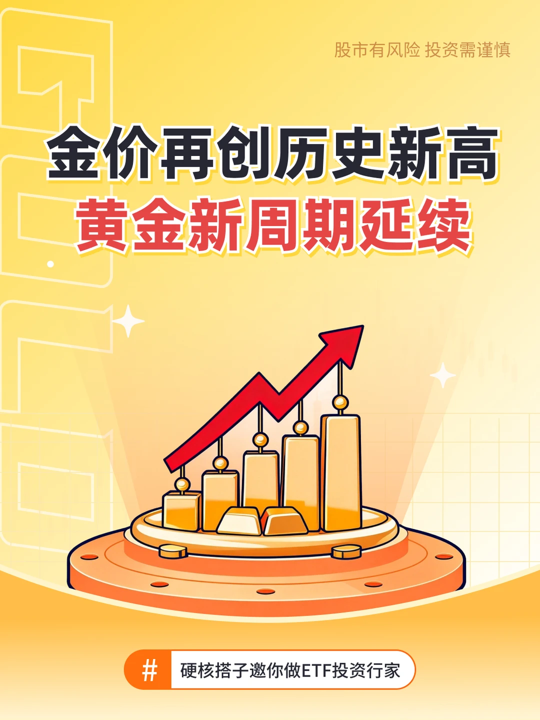 📈金价再创历史新高！黄金新周期延续！