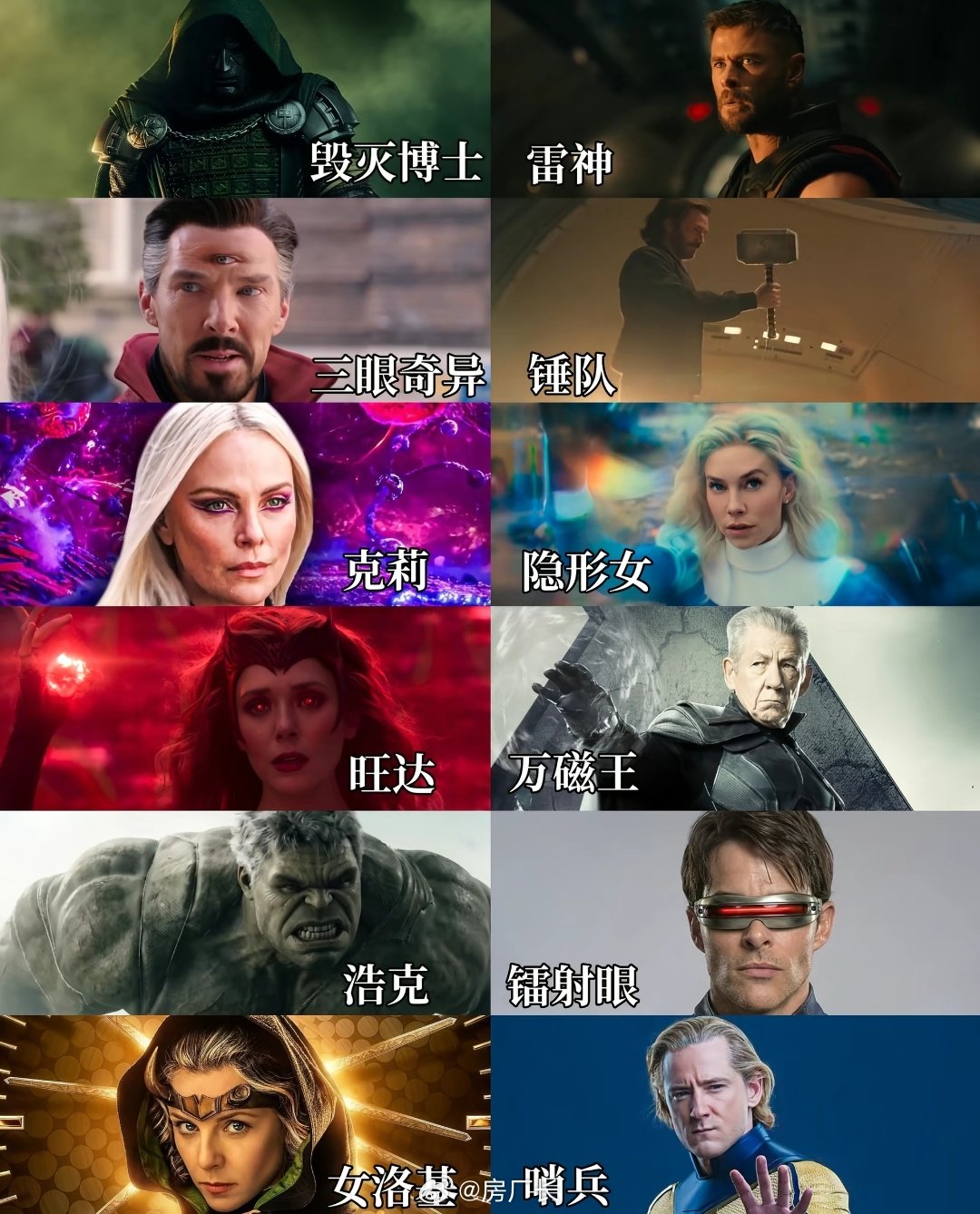 复联5两边的阵容，右边怎么赢 ​