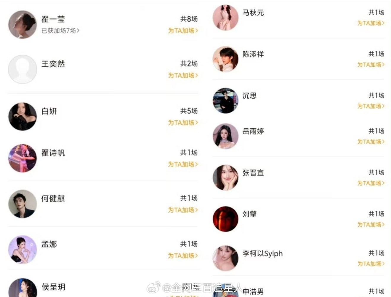包场这个活动也传到短剧圈了吗 ​