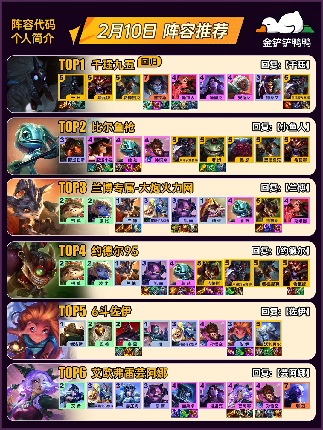 姐妹们，上分推荐！2月10日 最新阵容推荐