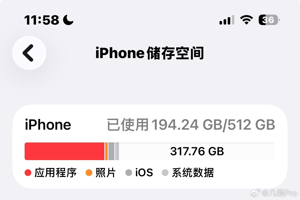 512GB 一个1TB，大内存YYDS ！ ​​​