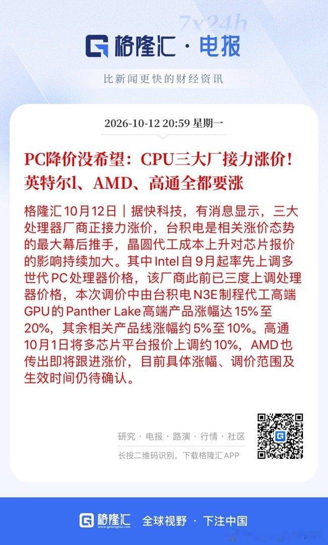 分享图片 ​