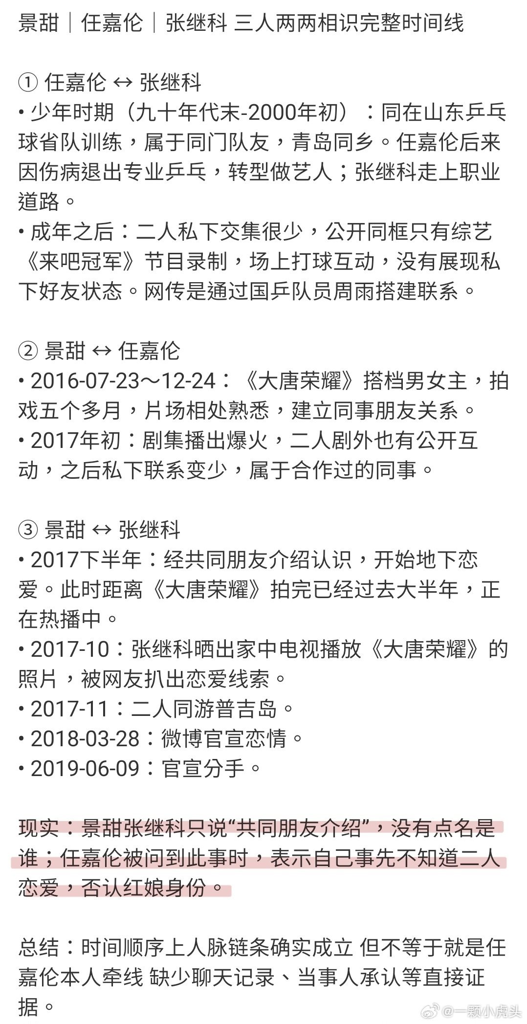 不要拉无关的明星来转移视线。
任嘉伦早期就回应过对两人的事情并不知情！
#曝景甜张继科介绍人是任嘉伦# ​