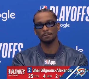 季后赛首轮G1，雷霆击败太阳，亚历山大全场得到25分，其中罚球17中1...