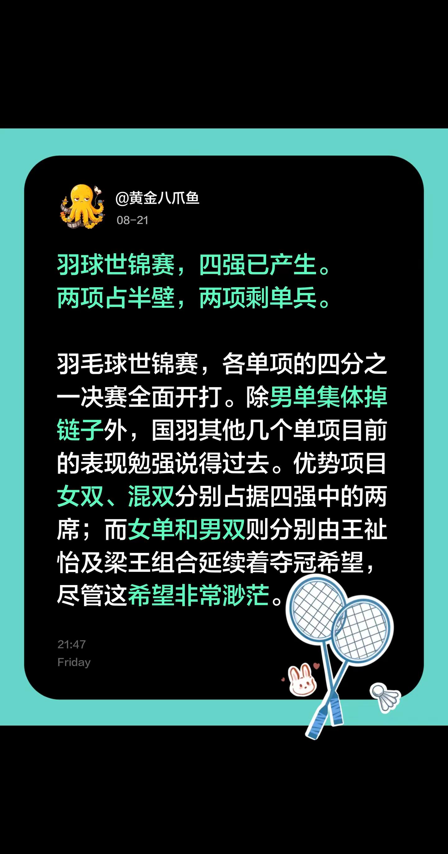 羽球世锦赛四强列阵！羽球世锦赛，四强已产生。两项占半壁，两项剩单兵。羽毛球世锦赛，各单项的四分之一决赛全面开打。除男单集体掉链子外，国羽其他几个单项目前的表现勉强说得过去。优势项目女双、混双分别占据四强中的两席；而女单和男双则分别由王祉怡及梁王组合延续着夺冠希望，尽管这希望非常渺茫。