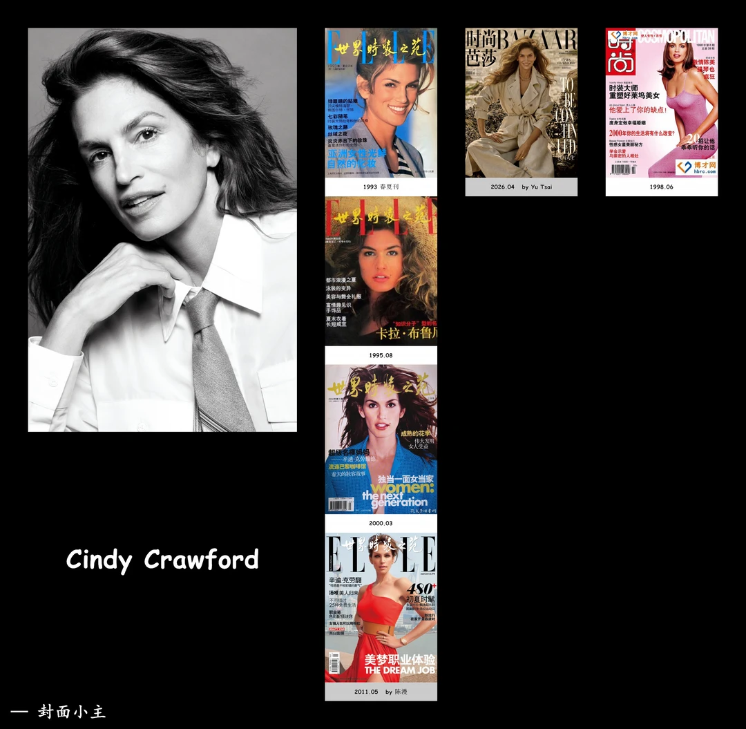 Cindy Crawford 主流女刊合集