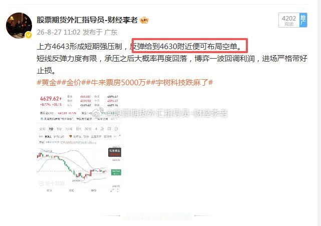 4630附近布局的空单，中途险些被扫损，好在行情回落下来成功扭亏为盈，目前抵达4624。持仓的朋友及时减仓护利，把到手利润先锁定，剩余仓位带好止损，继续博弈下方空间。#宇树科技跌麻了##英伟达盘后股价大涨##黄金##金价# ​