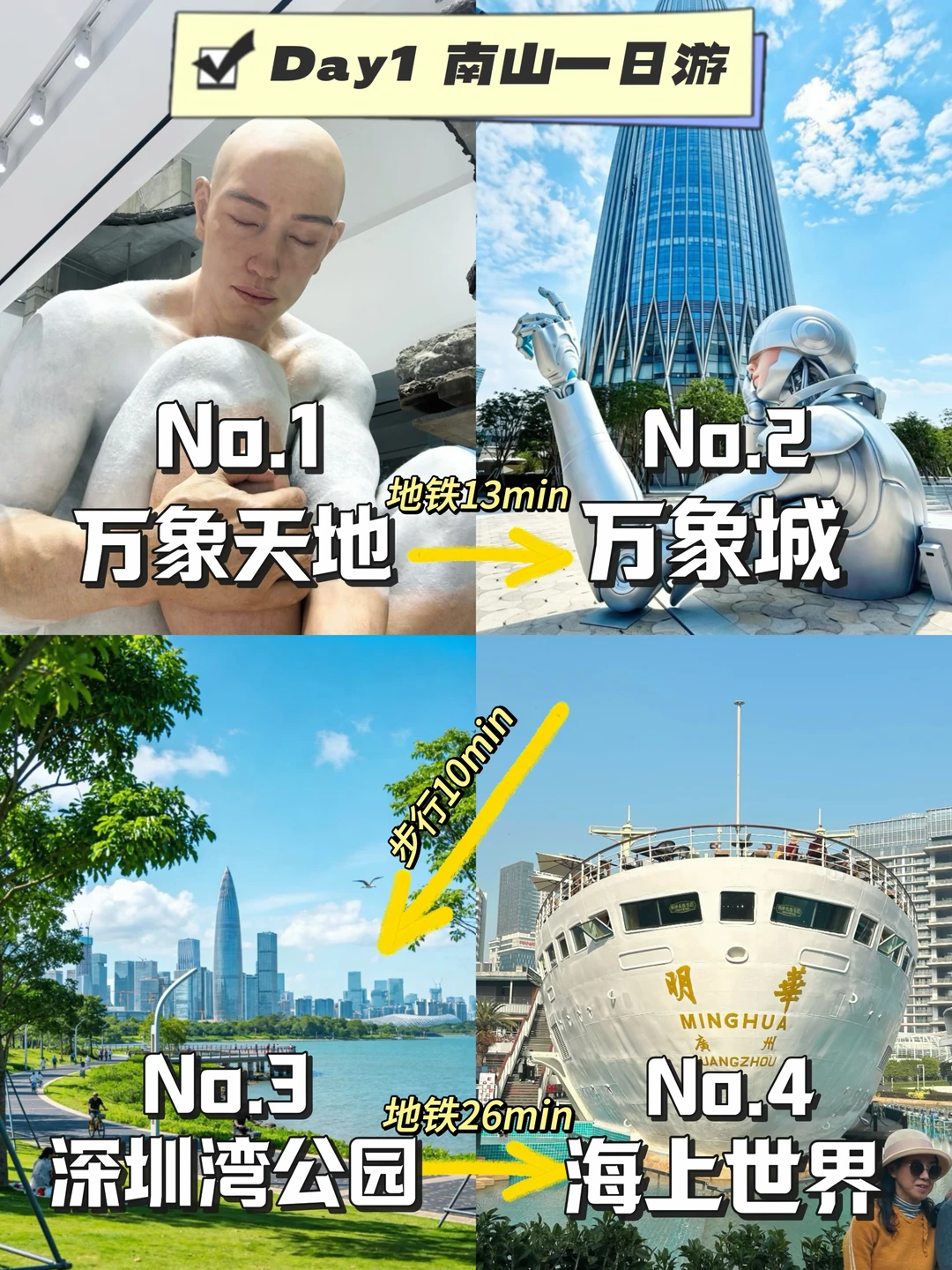 第一次来深圳直接抄‼️4天经典游玩地图攻略