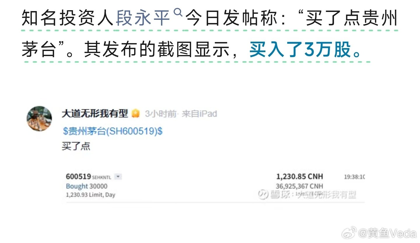 段永平又买茅台了，今日买入3万股茅台 ​