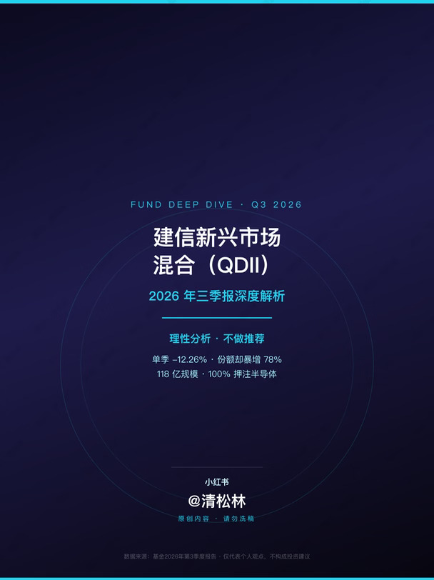 季报速读：建信新兴市场