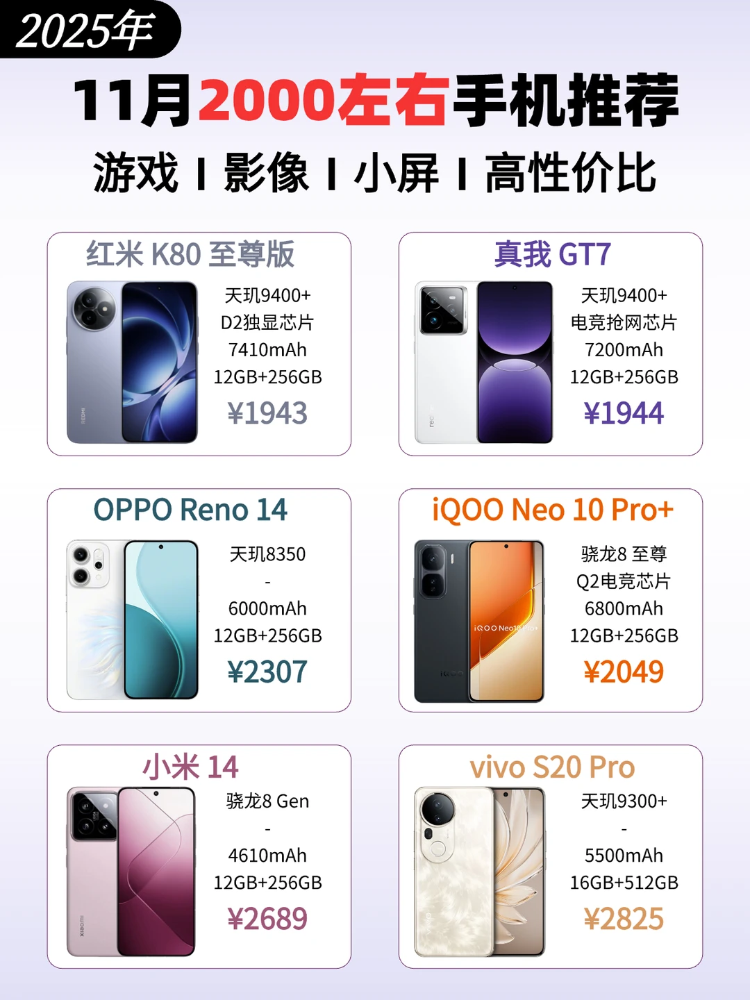 6款2000左右高性价比手机推荐🔥