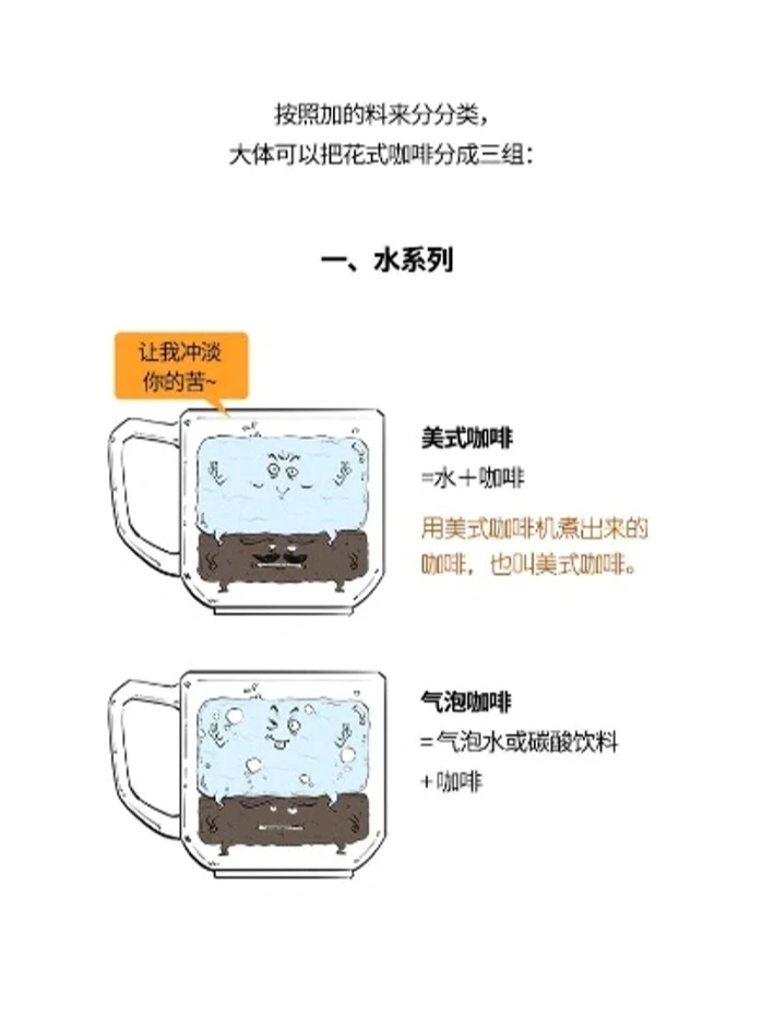 终于学会点咖啡了☕️