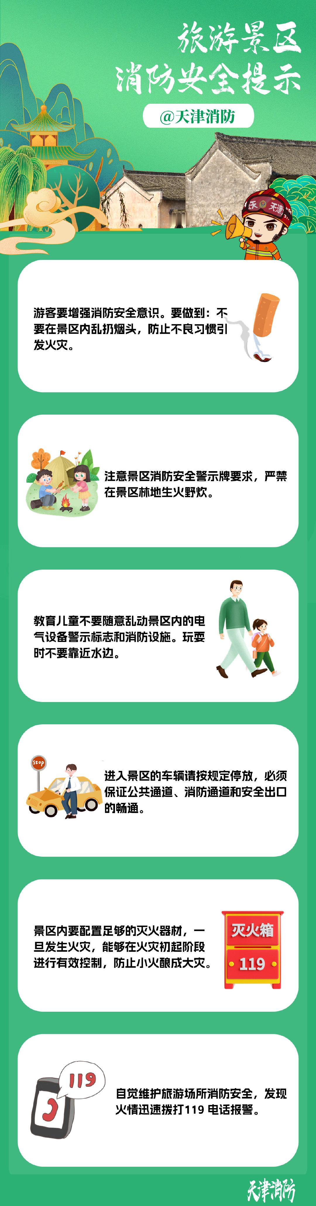 #中秋国庆双节安全出行指南#中秋节假期已经到来，你知道去景区游玩该注意哪些消防安全吗？​​​