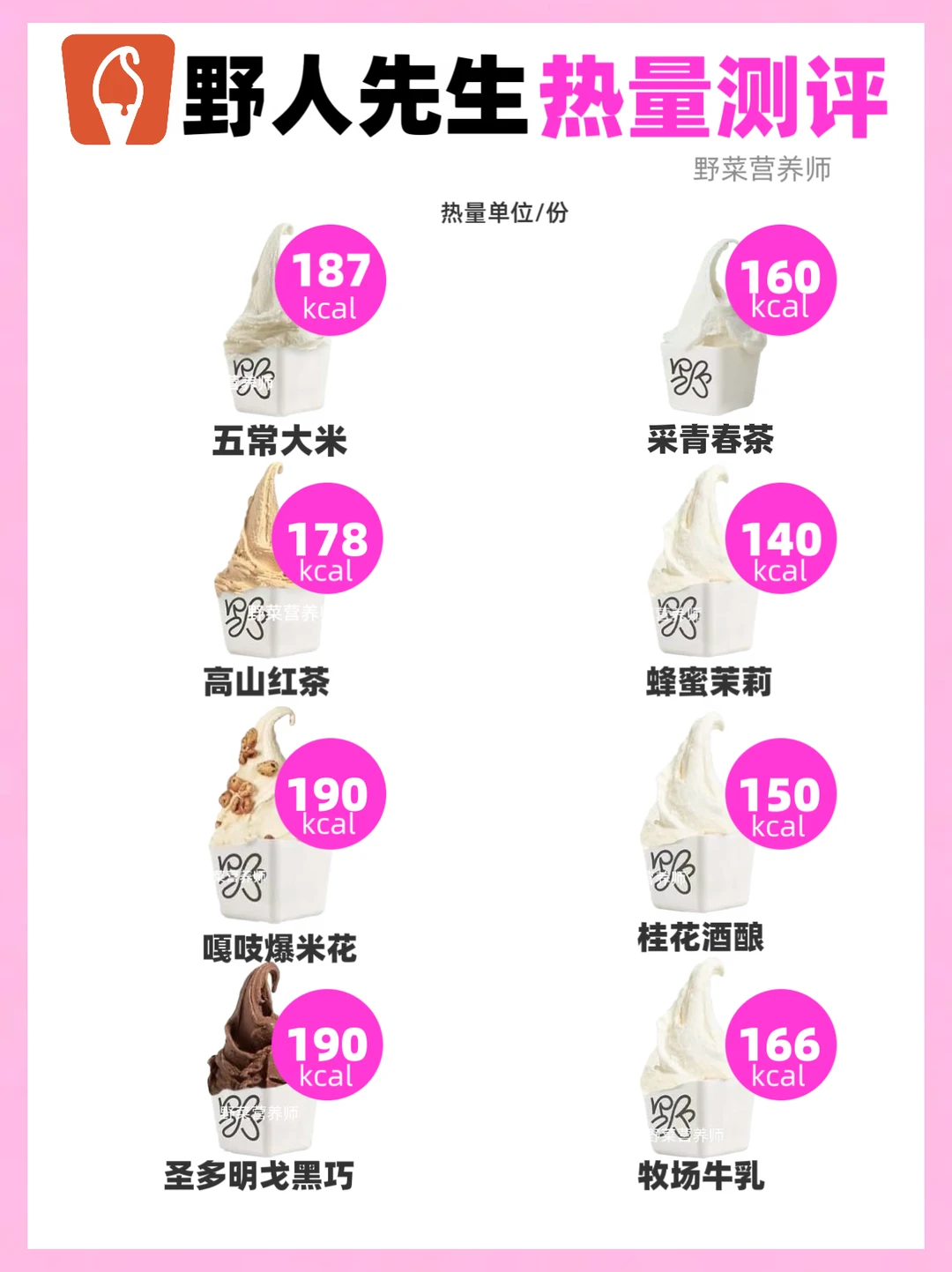 野人先生全口味热量测评🔥减脂期可以吃吗