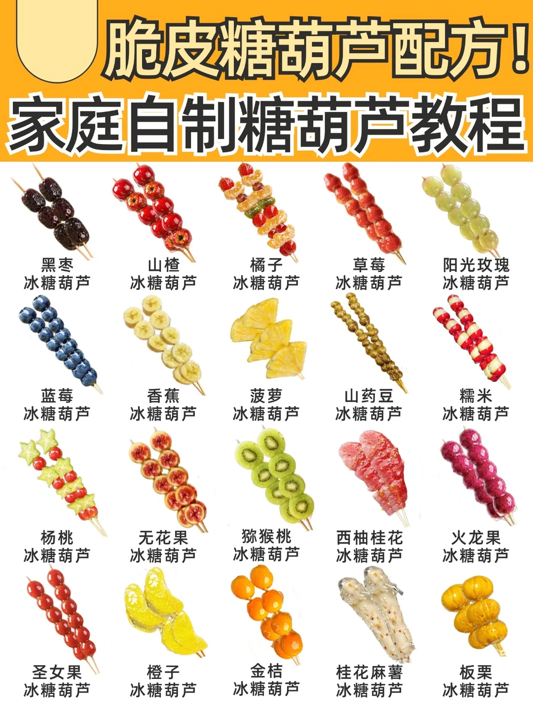 冬季家庭自制糖葫芦合集🔥附制作熬糖配方㊙️