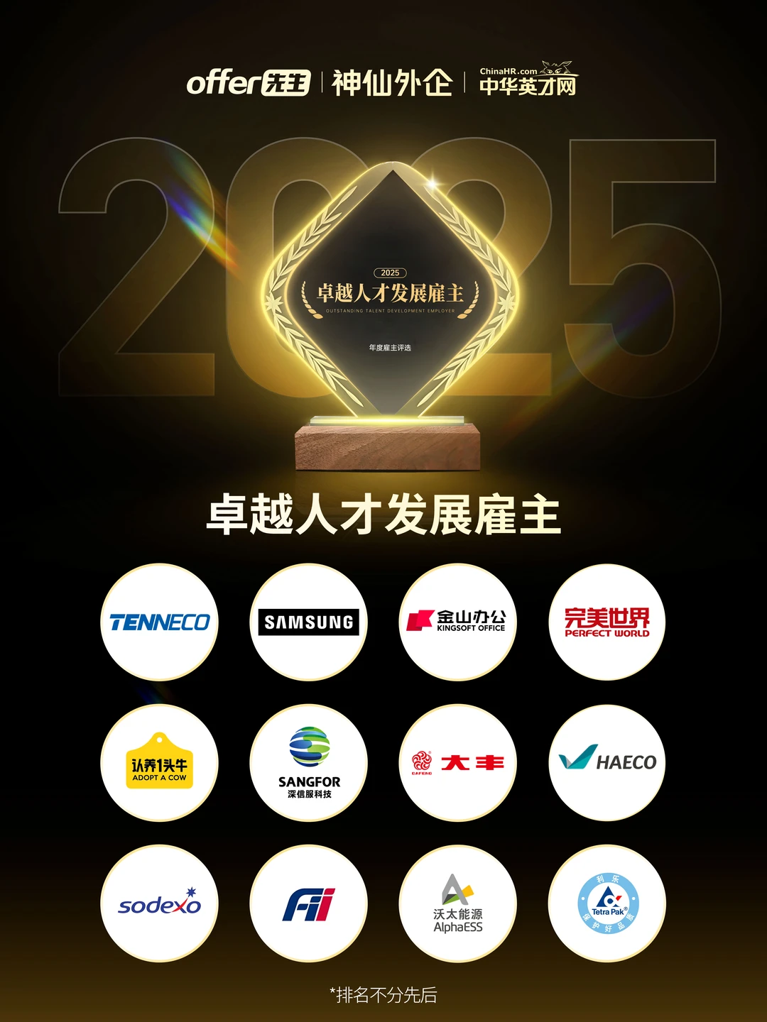 谁是打工人心中的白月光？年度雇主榜单来了