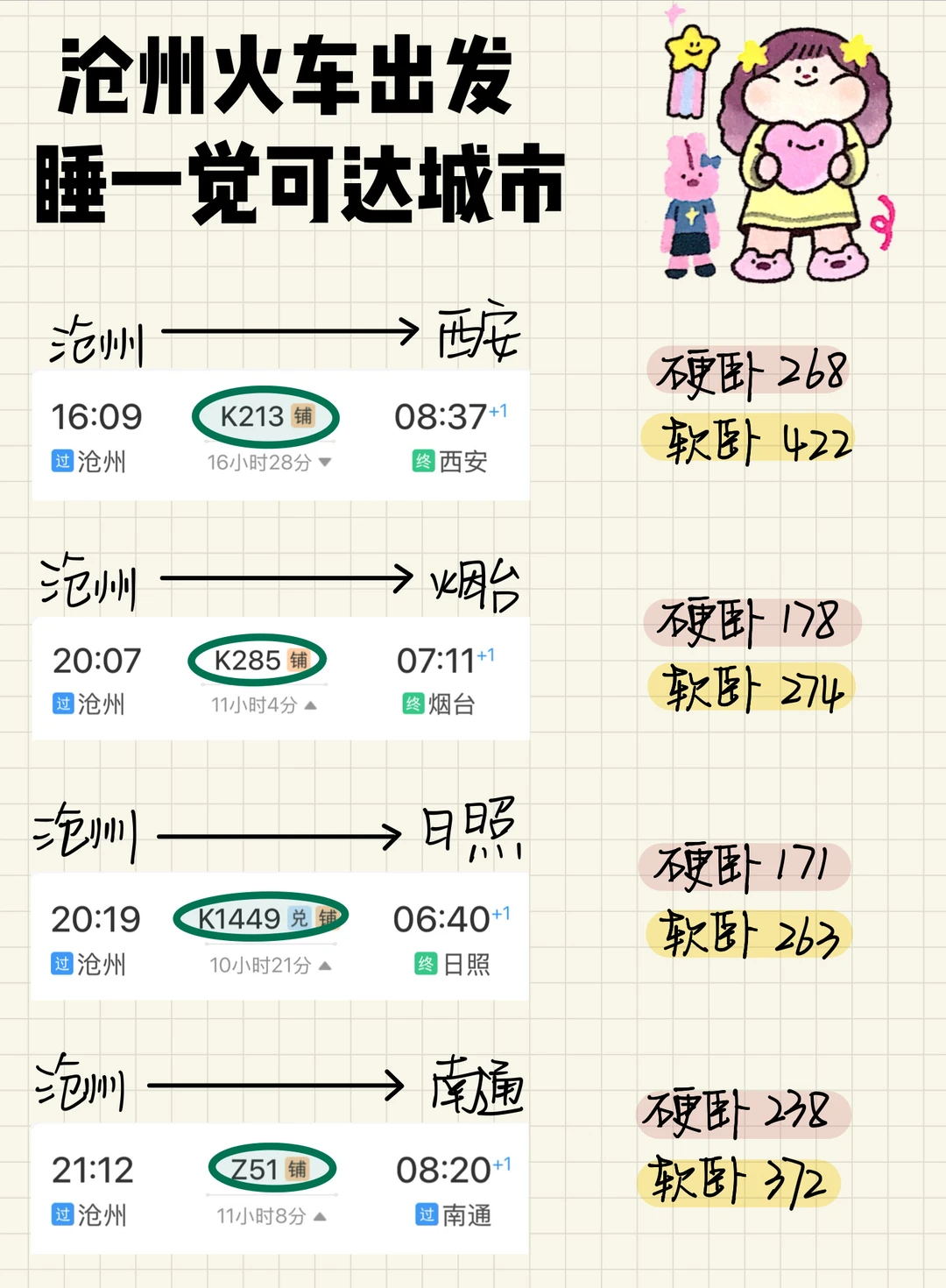 沧州🚄出发 卧铺一夜可达城市