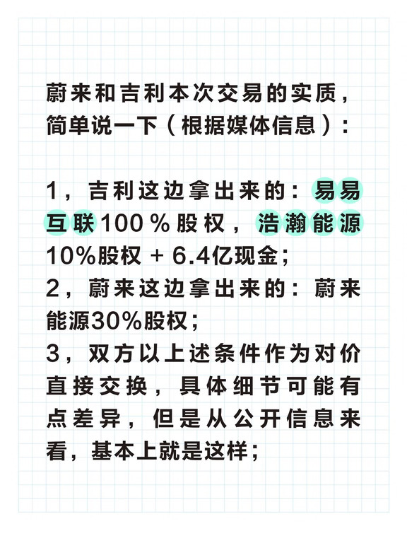吉利 & 蔚来，能源交易本质解读