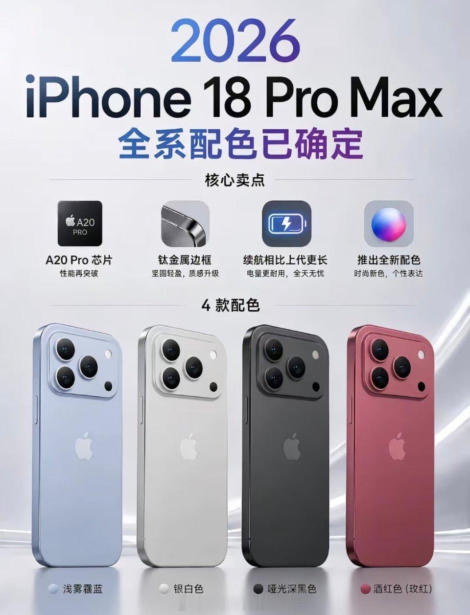 #iPhone18Pro 配色#
18Pro跟上一代17Pro外观上没啥区别，颜色的话目前好像是浅蓝色和深樱桃红基本确定，黑色和银色不同的好像说法不一样！
iPhone18马上就要来了，价格相比17起售应该是贵了有1000，跟着电子产品换肯定是跟不上的，是刚需可以考虑下手，不是刚需可以多看看！

关于iPhone18 Pro的配色爆 ​