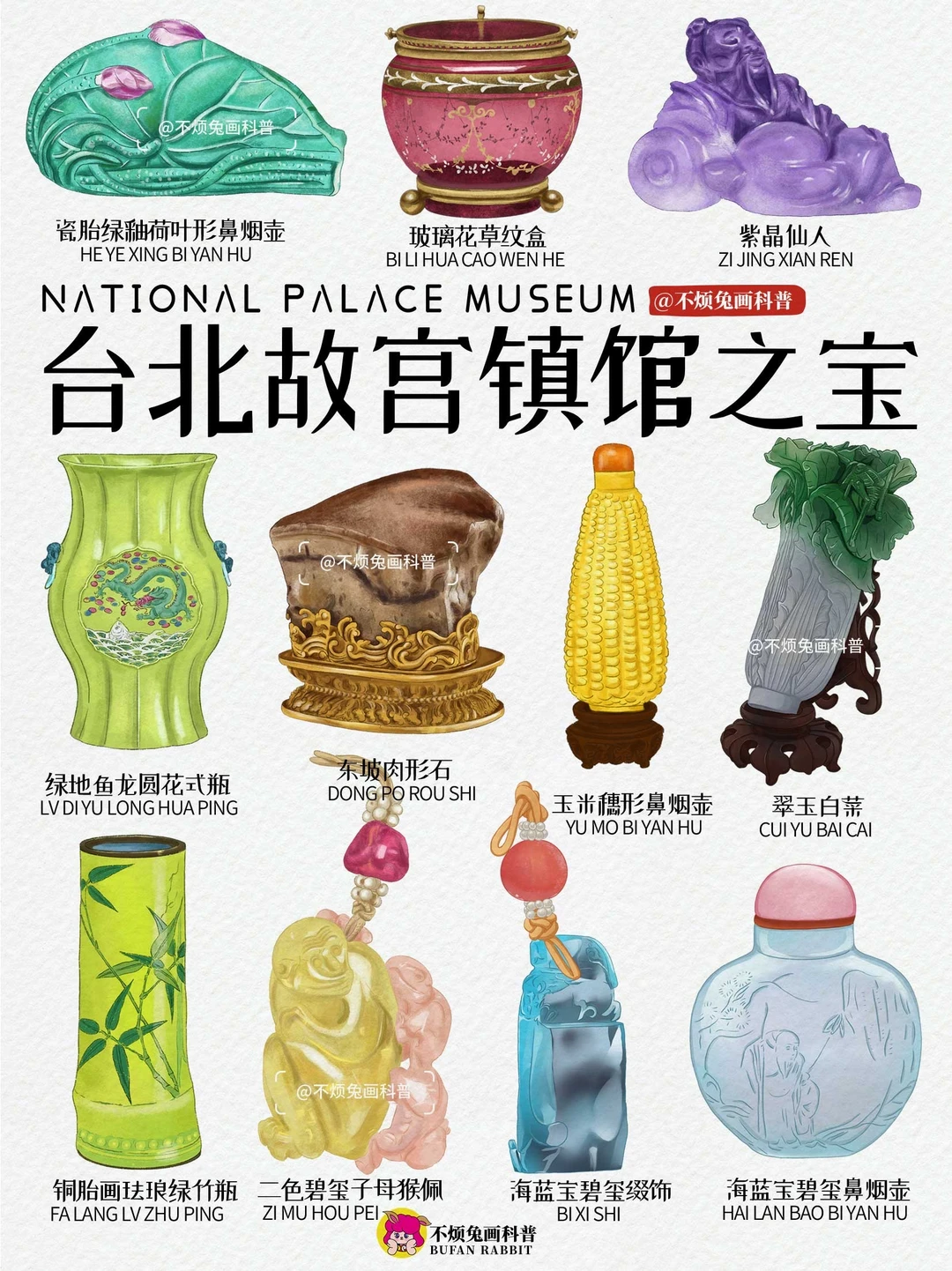 📕台北故宫的镇馆之宝，满满的中华文明DNA❗️