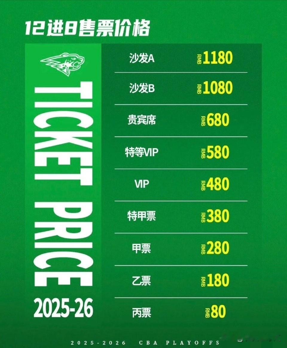 本赛季辽宁本钢常规赛排名第九，将于28日晚在山东高速主场进行附加赛三局...