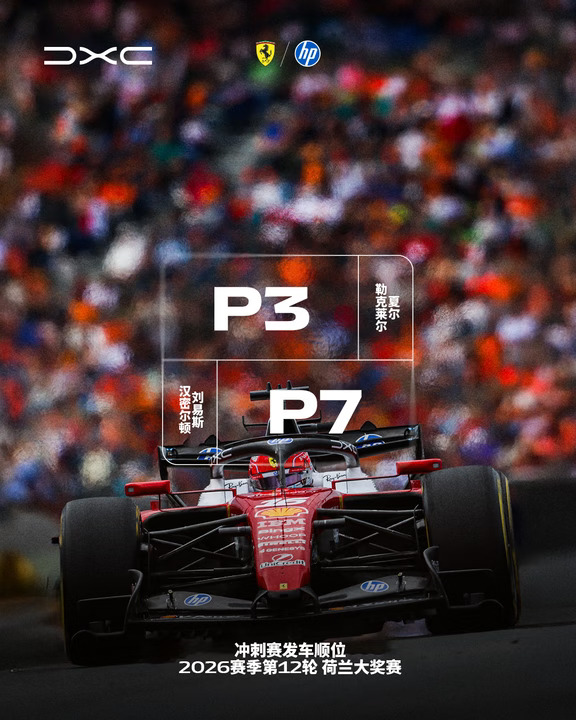 F1荷兰大奖赛冲刺赛排位赛最终成绩👆