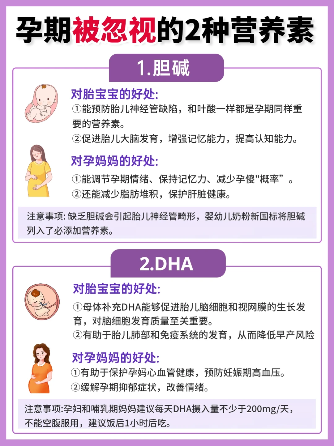 看到这篇笔记的有福了！你将收获一份秘籍！