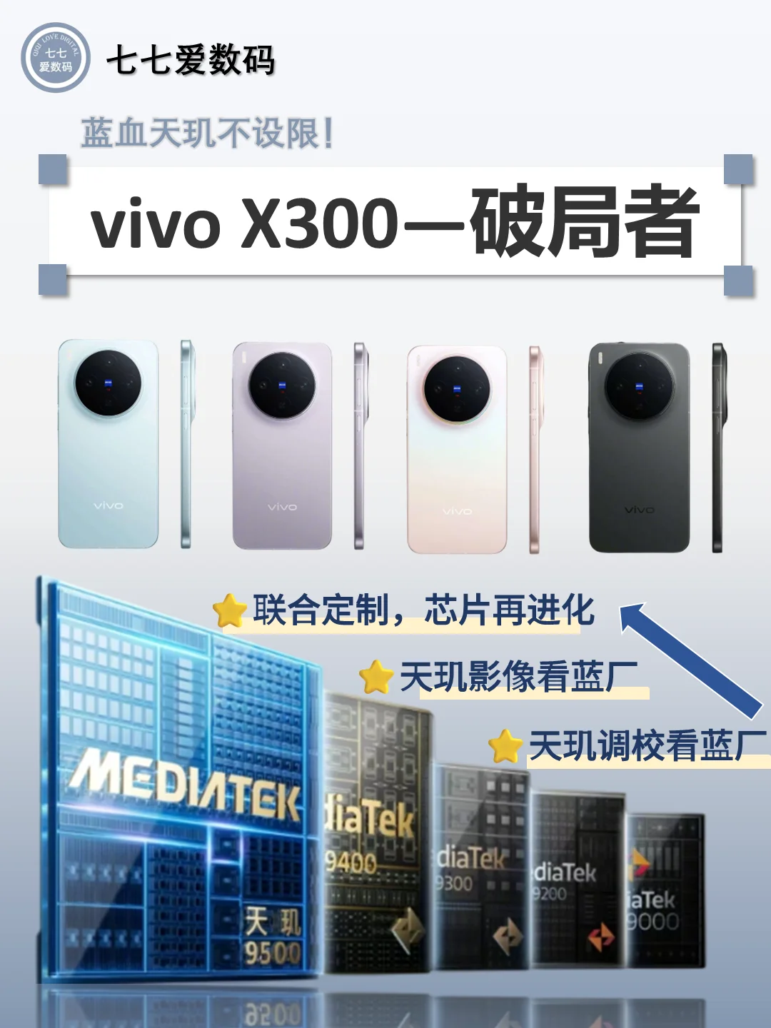 这把高端局，天玑凭什么赢过A芯片和骁龙？