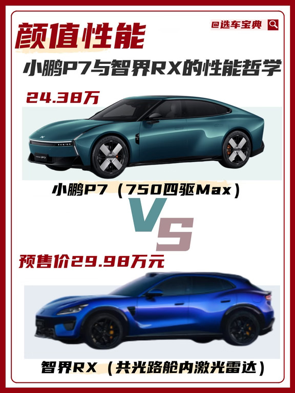 颜值性能怎么选❓