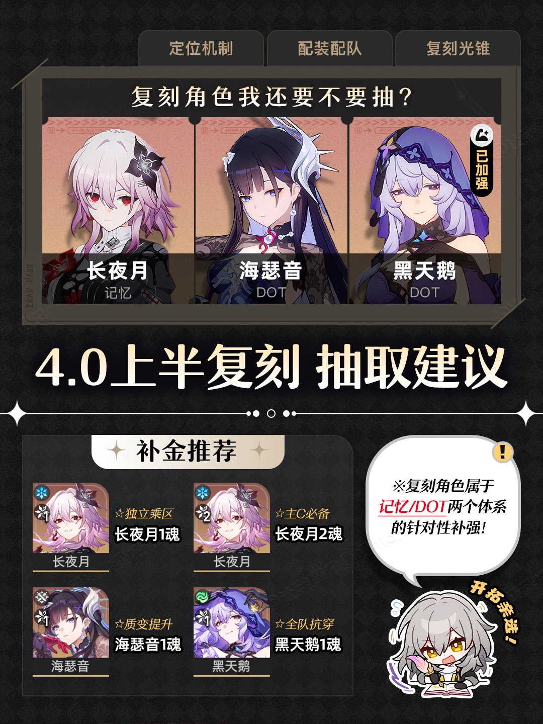 星铁V4.0丨开门3复刻『月/海/鹅』抽取建议