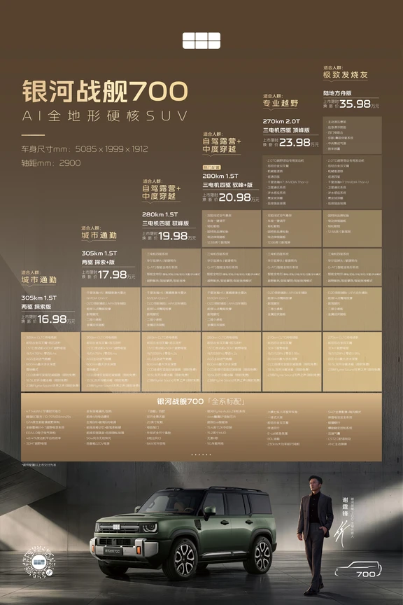 全系降三万!!