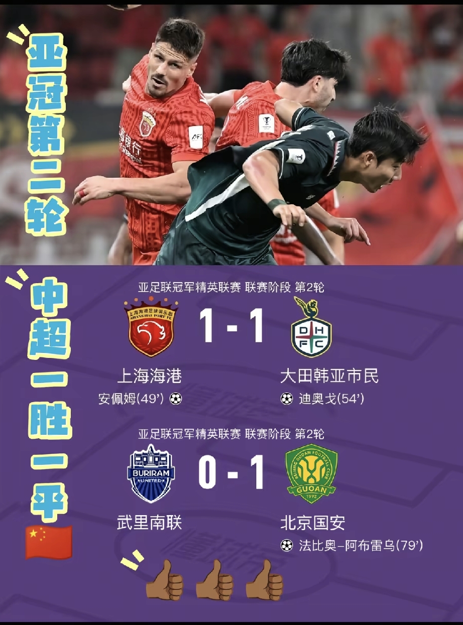 北京时间2026年10月13日晚，2026-2027赛季亚冠精英联赛联赛阶段第二轮赛事中，中超北京国安客场1比0击败泰国劲旅武里南联，斩获亚冠开赛两连胜，前两轮拿满6分，同时各项赛事已经连续18 场保持不败。
 
熟悉亚洲足坛的球迷都清楚，武里南联从来不是容易拿捏的对手。这支泰国豪门坐拥魔鬼主场优势