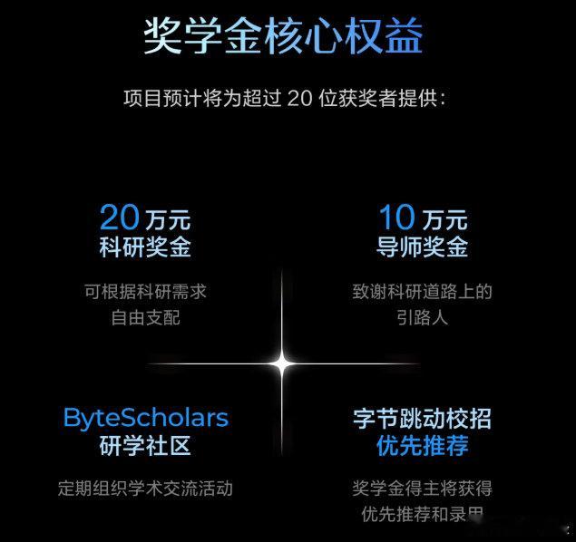 【#大厂给在校生发20万提前抢AI人才#】#大厂将AI人才招聘环节前置两三年#学生每人20万元，导师每人10万元，AI人才的争夺战来到了校园。
9月8日，2026百度奖学金启动申请，面向全球华人在校生开放，聚焦人工智能领域，共10个名额，每人可获税前20万元科研奖金，还享有校招绿色通道。
字节跳动也不甘示弱 ​