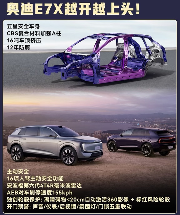 奥迪E7X热爱版上线啦