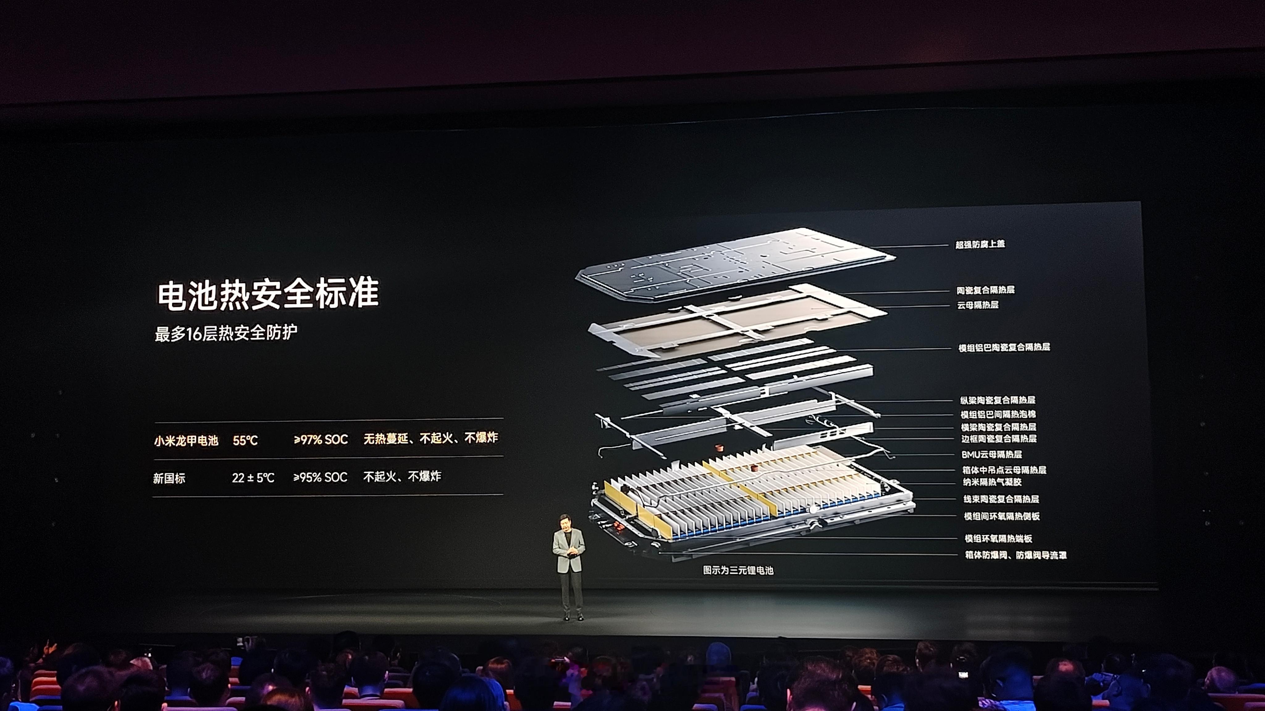 小米龙甲电池，除了充足的续航表现之外，雷总也是重点说了安全这块，各种要...