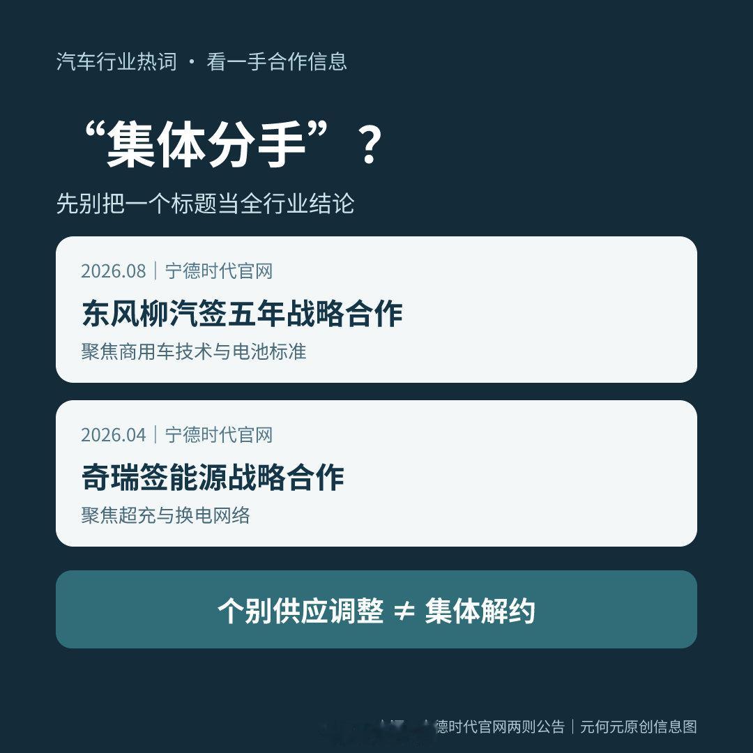 热搜说车企与宁德时代“集体分手”，这标题别直接当事实。宁德时代官网今年8月公布东风柳汽五年合作，4月公布与奇瑞的超充、换电合作。买车时，你更看电池品牌，还是整车质保？

#大元资讯随时看# ​