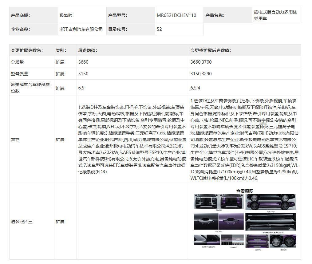 极氪9X光辉正式公告！
D柱车窗装饰条,门把手,下饰条,外后视镜,字标,电动踏板~~好多专属选装。
专属紫色。
尺寸不变，新增4座
极氪7X也上新，对没看错，公告用的老款图，
实际上去年7X换新前杠造型时，新杠和新尾门一直是放在选装备案里的，
不用疑问，不是什么后悔了。 ​​​​