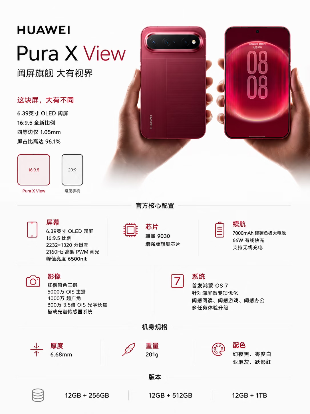 华为Pura X View曝光

👀 这块屏，大有不同！
最吸睛的就是这个 16:9.5 的全新比例！相比常见的20:9细长屏，它明显更“宽”更“方”。
- 好处是啥？ 看视频、玩游戏视野直接拉满，几乎不用转屏！
- 参数也很顶： 6.39英寸OLED，四等边仅1.05mm，屏占比高达96.1%，强