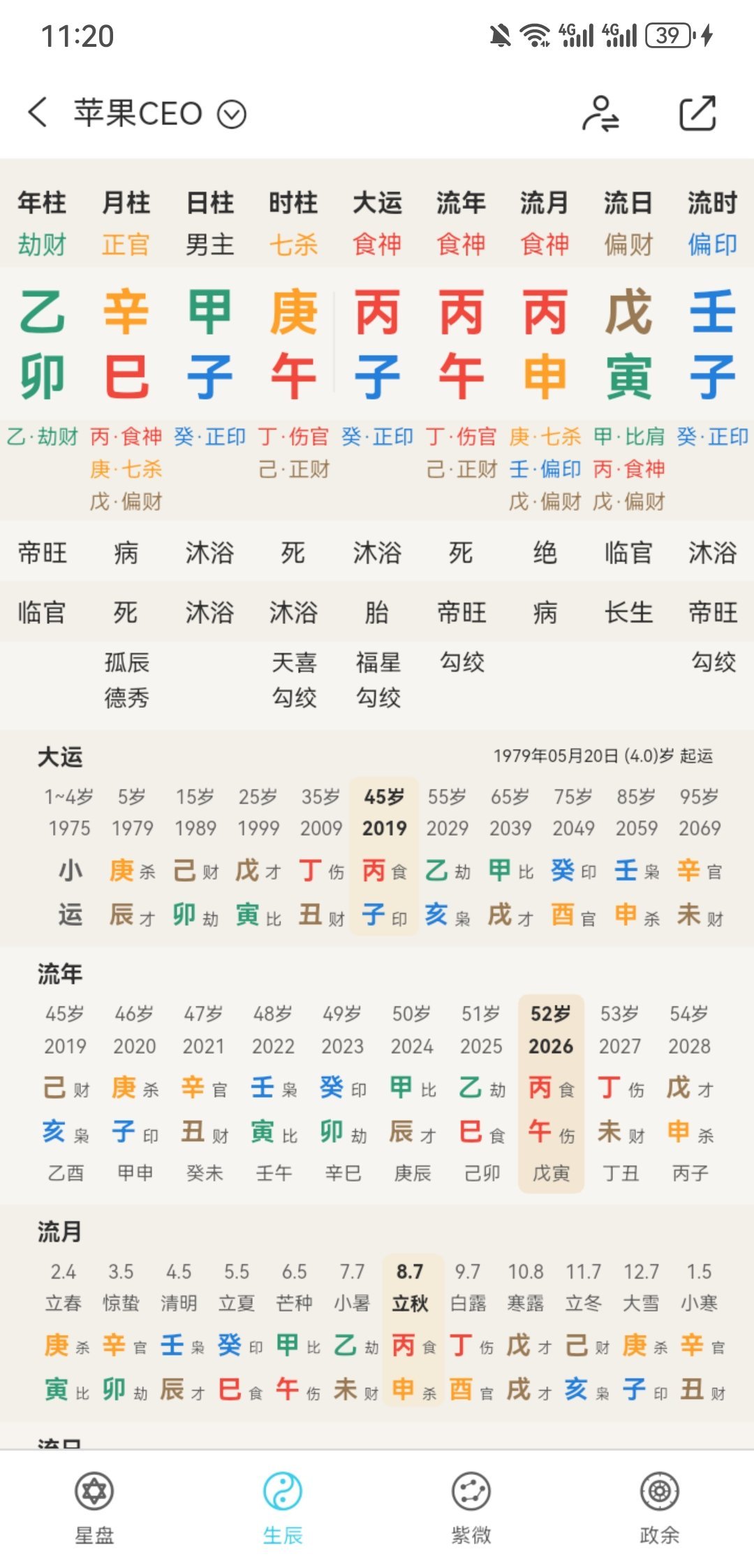 库克看人准的 ​