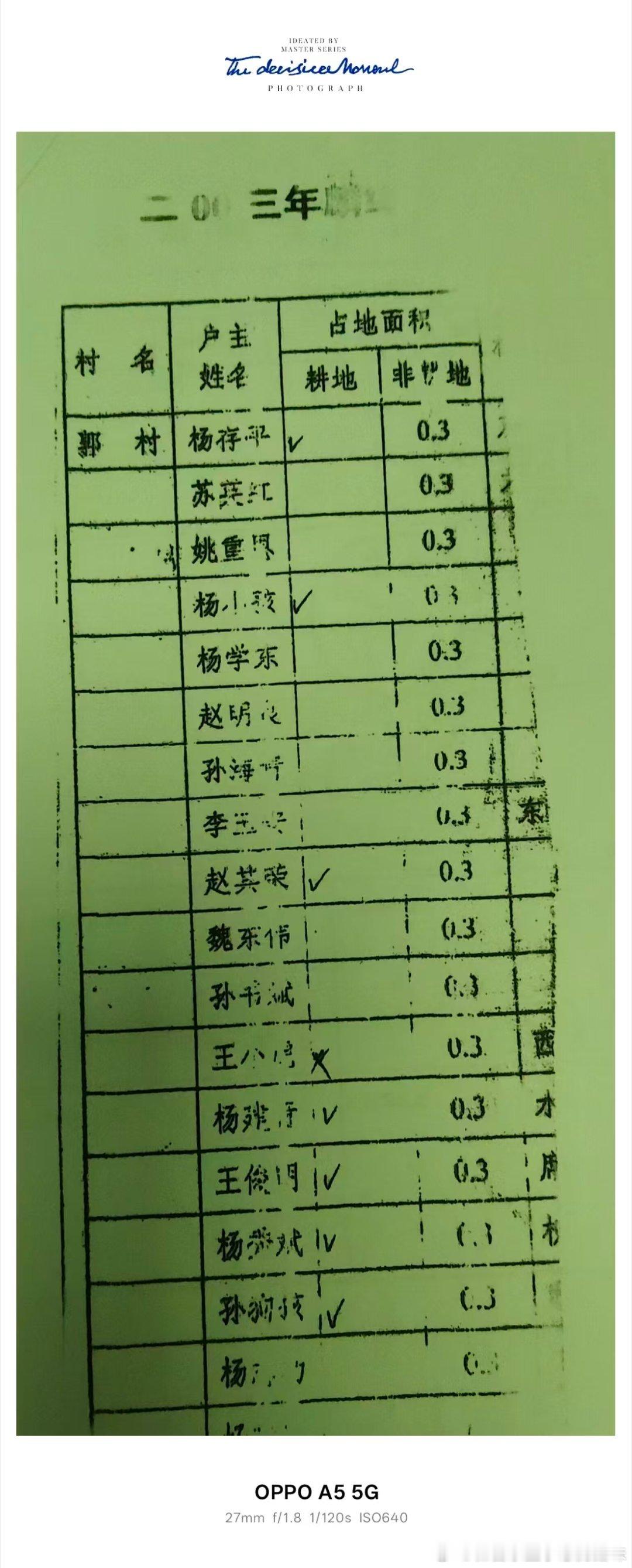 农村宅基地本是村民安身立命之本，归属村集体所有，审批流转有着严格法律规定，任何人都无权私自买卖、违规倒卖，更不能伪造材料骗取审批手续牟利。可长治市屯留区麟绛街道郭村原村干部孙宏智等人，无视国法党纪，勾结部分失职公职人员，大肆造假批地、暗地倒卖宅基地，大肆侵占村集体资产，严重欺压本 ​