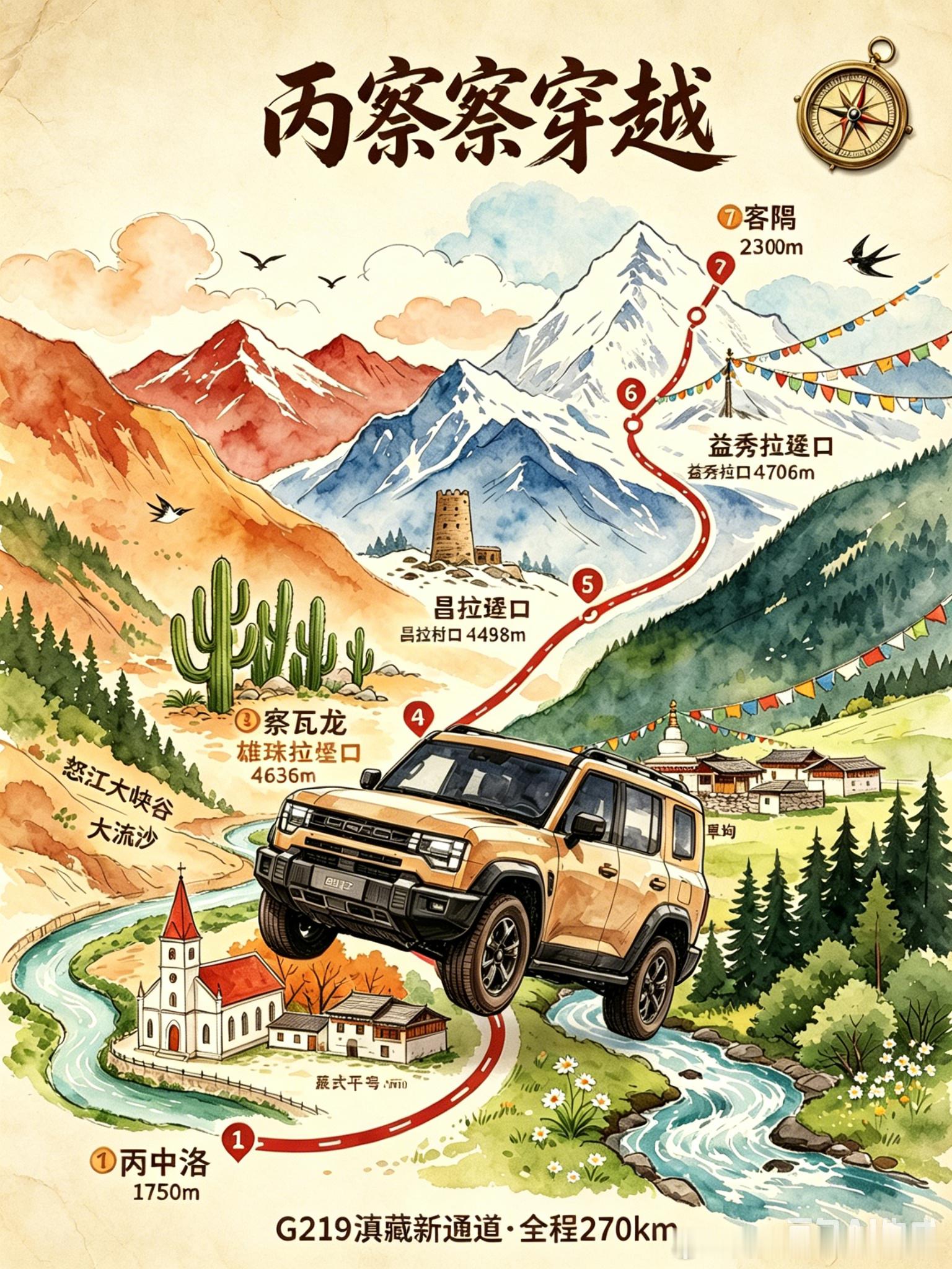 总有一天，我要开着越 7 走完丙察察，用 270km 烂路和 3 座 4500m + 雪山垭口，把这台方盒子开进最后的越野天路里。

🚗 路线速览（从云南进藏）
① 丙中洛（起点・1750m）⛪
人神共居之地！重丁教堂白墙红顶超治愈
怒江第一湾马蹄形大拐弯，晨雾里像仙境
雾里村、秋那桶一定要去徒步～

② 察瓦龙（ ​